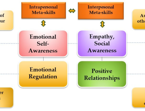 How to Produce Winning Content in the Era of AI