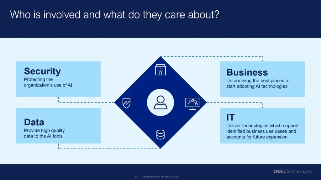 Agentic AI Systems Reshaping Business Decisions in 2026