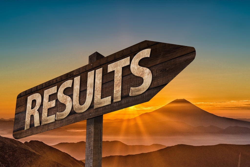 AI Personalization Strategies That Actually Drive Results