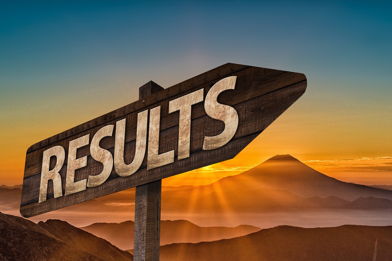 AI Personalization Strategies That Actually Drive Results