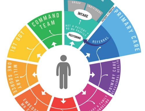 Strategic Communication at Missouri State University: Full Guide