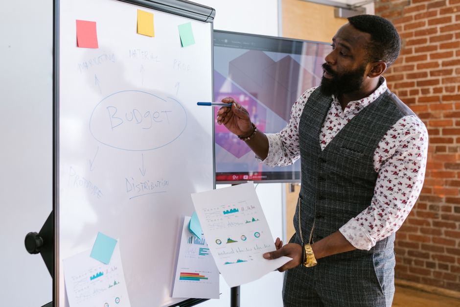 AI Marketing Best Practices: The Mindset-First Framework